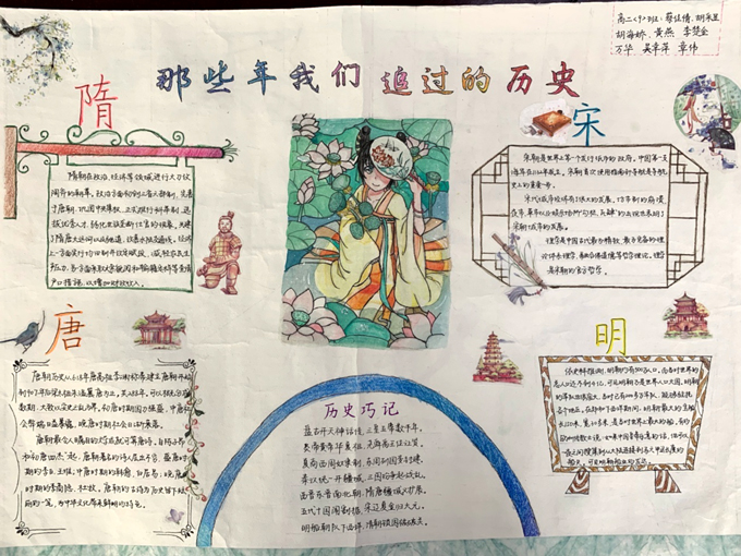 临川二中高二年级举行庆祝新中国成立70周年历史学科手抄报展示活动